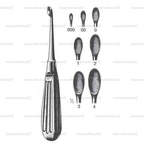Curette-SCHEDE-inox-17-cm-1