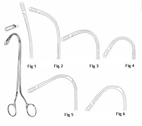 pince-calculs-renaux-randall